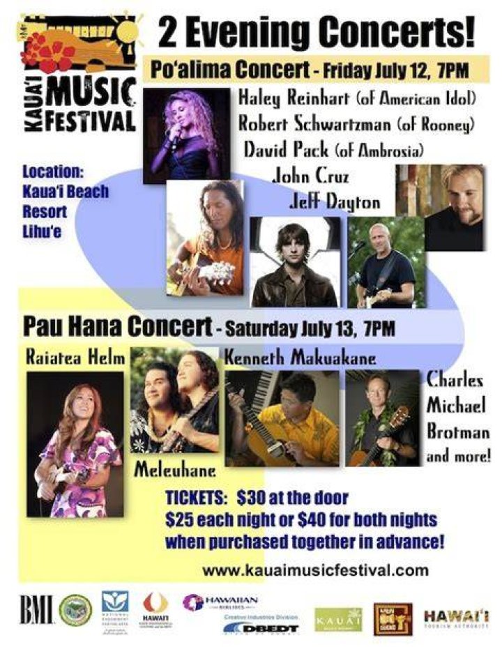 13 Facts About Kauai Music Festival
