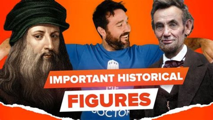 21 Influential Figures Who Shaped Our World