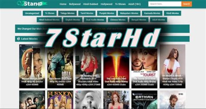 7starhd.guru: Your Ultimate Guide to Streaming Movies Online