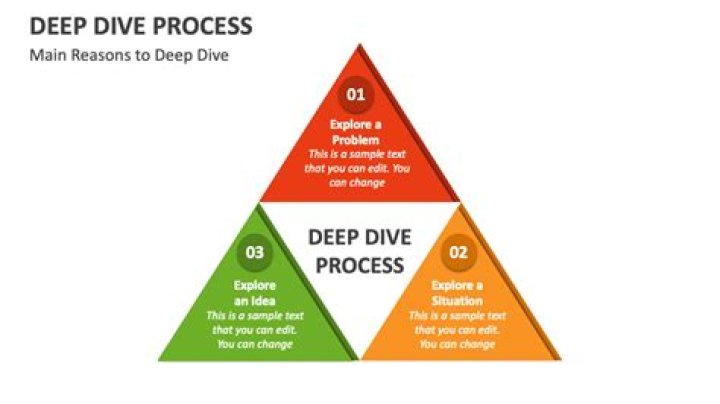 A Deep Dive Into Technique, Charisma, And Success