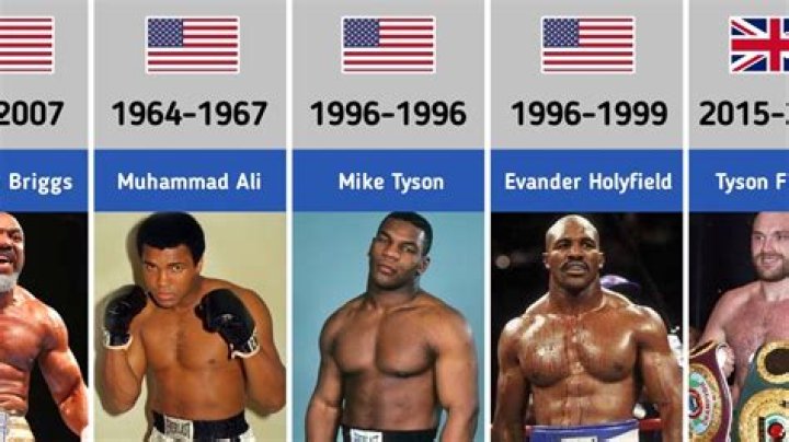 A Deep Dive Into The Private World Of The Boxing Champion