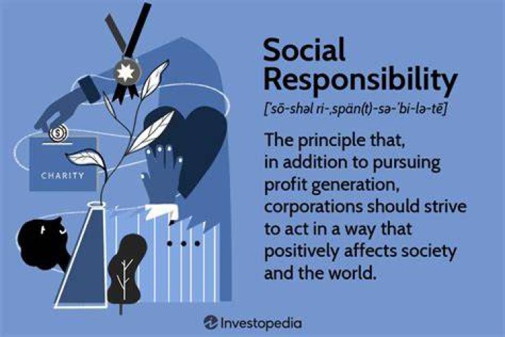 A Journey Of Character And Social Responsibility