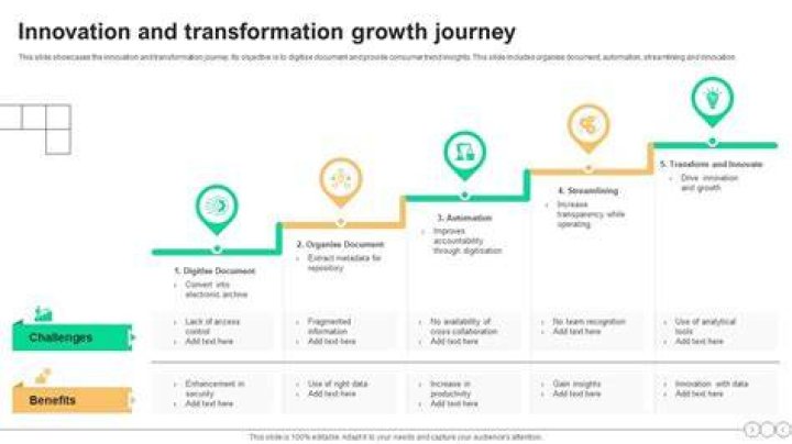 A Journey Of Privacy And Talent