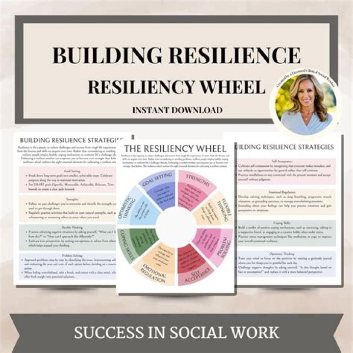 A Tragic Story Of Resilience And