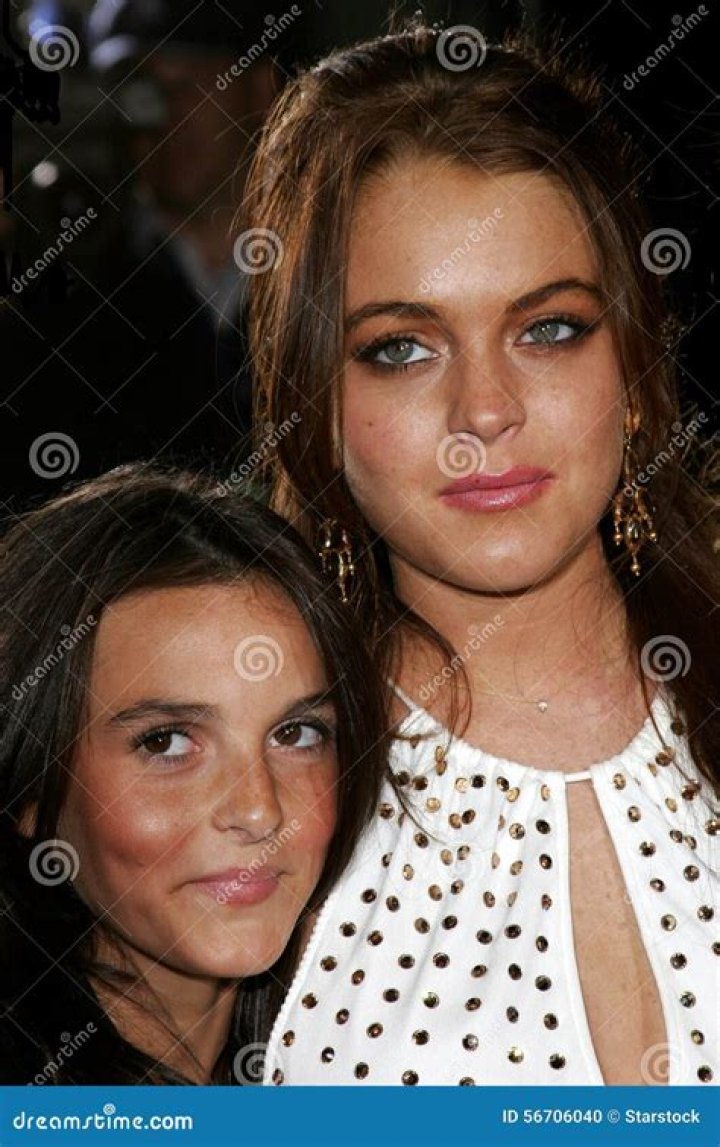 Aliana Lohan: A Journey of Talent and Transformation