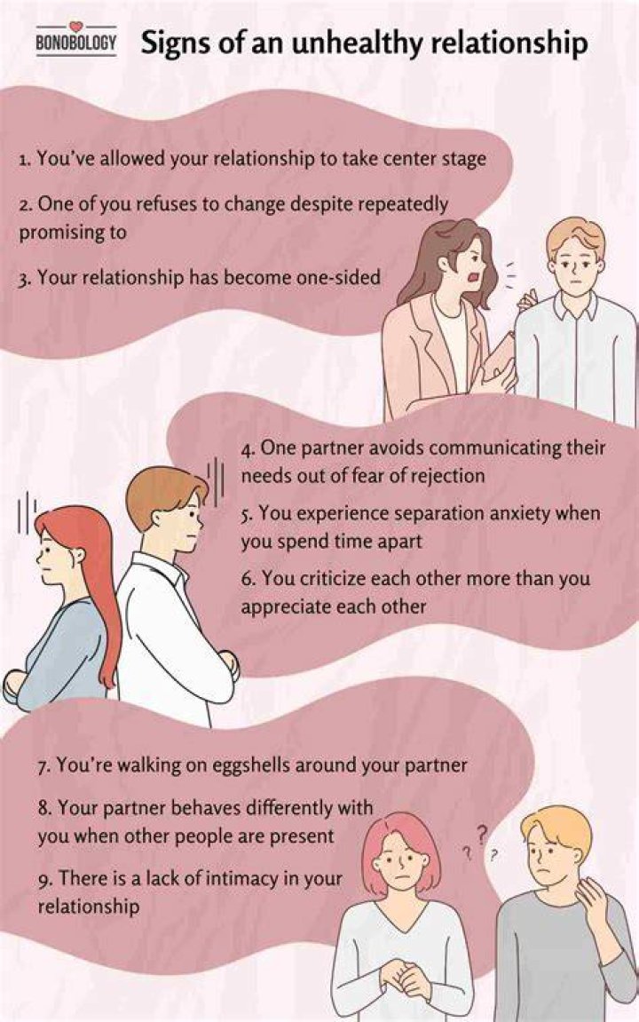 All You Need To Know About His Relationship With Ex-Girlfriend ·