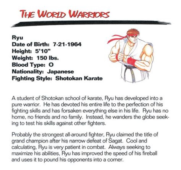 Analyzing His Victories, Defeats, And Fighting Style