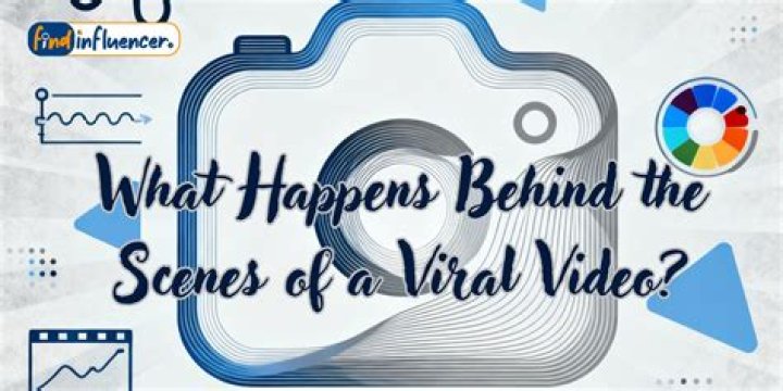 Behind The Scenes Of A Viral