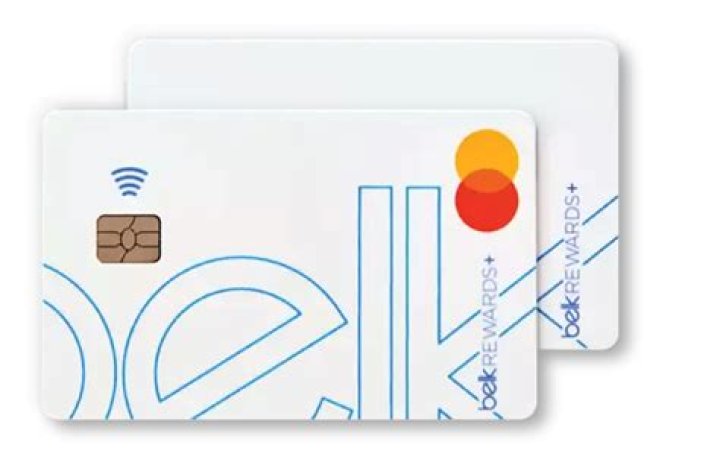 Belk Synchrony Bank