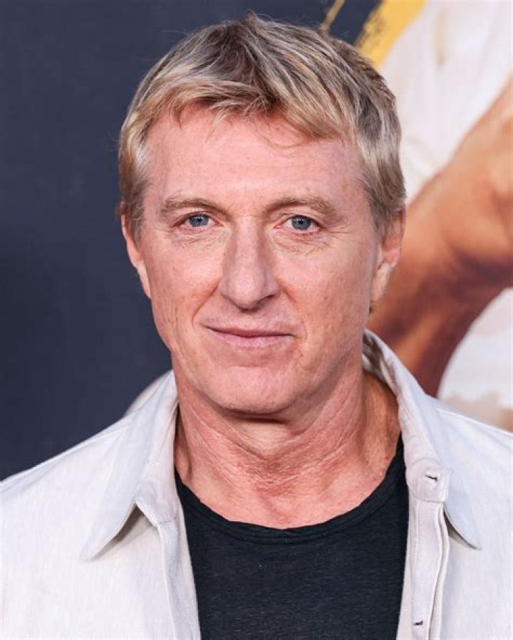 Billy Zabka: The Unyielding Star of Hollywood