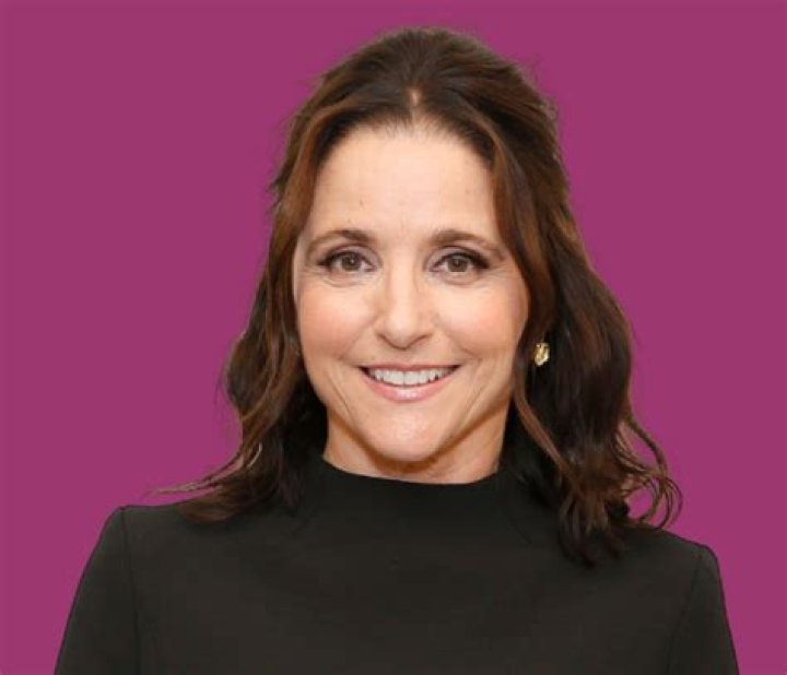 Biography, Filmography, And Net Worth