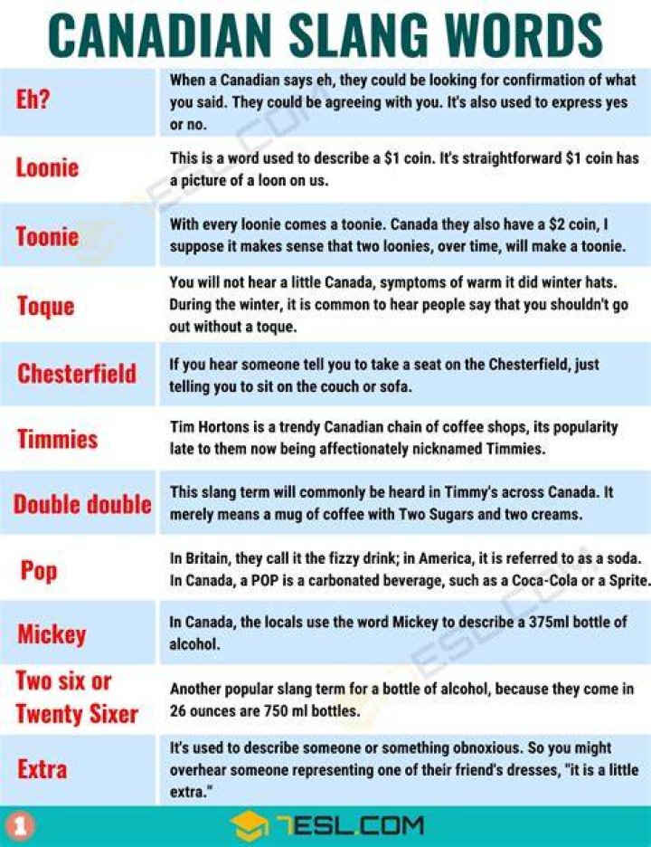 Canadian Slang Terms |