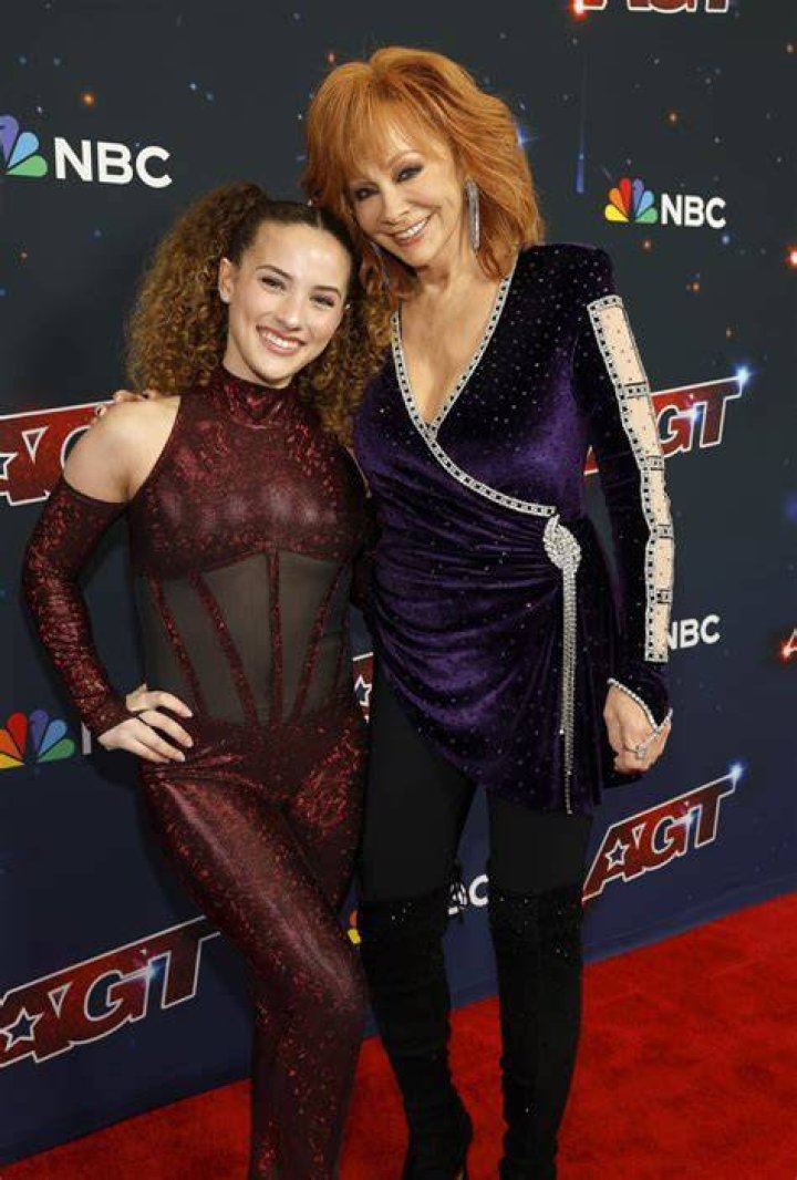 Celebrity Contortionist Sofie Dossi Drops a Major Reality Check for Her Talenton an American Favori |