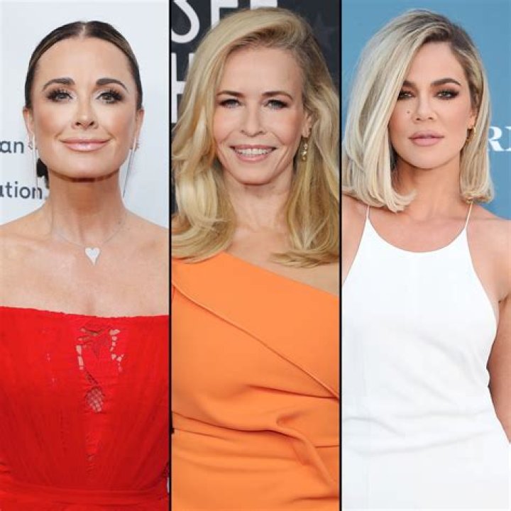 celebs - PicoDash