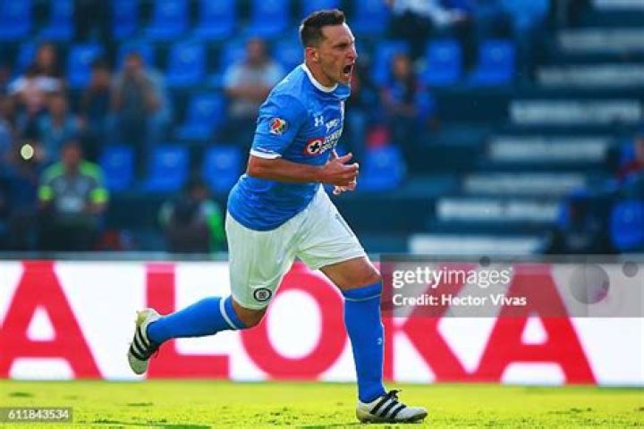 Christian Gimenez