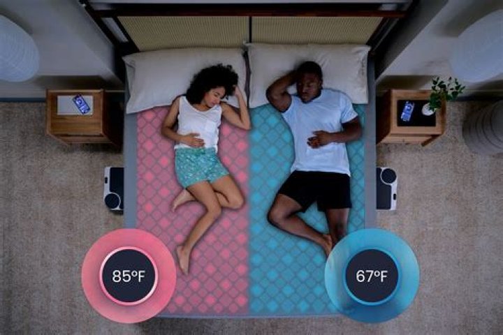 Curious about SleepMe Dock Pro? Discover the Ultimate Sleep Solution!