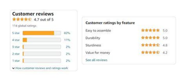 Customer Reviews For Kerassentials