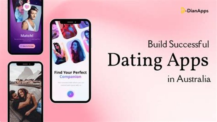 dating - SwiftBlog
