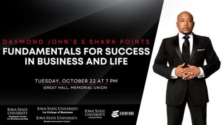 Daymond John: The Dynamic Entrepreneur Who Inspires Success
