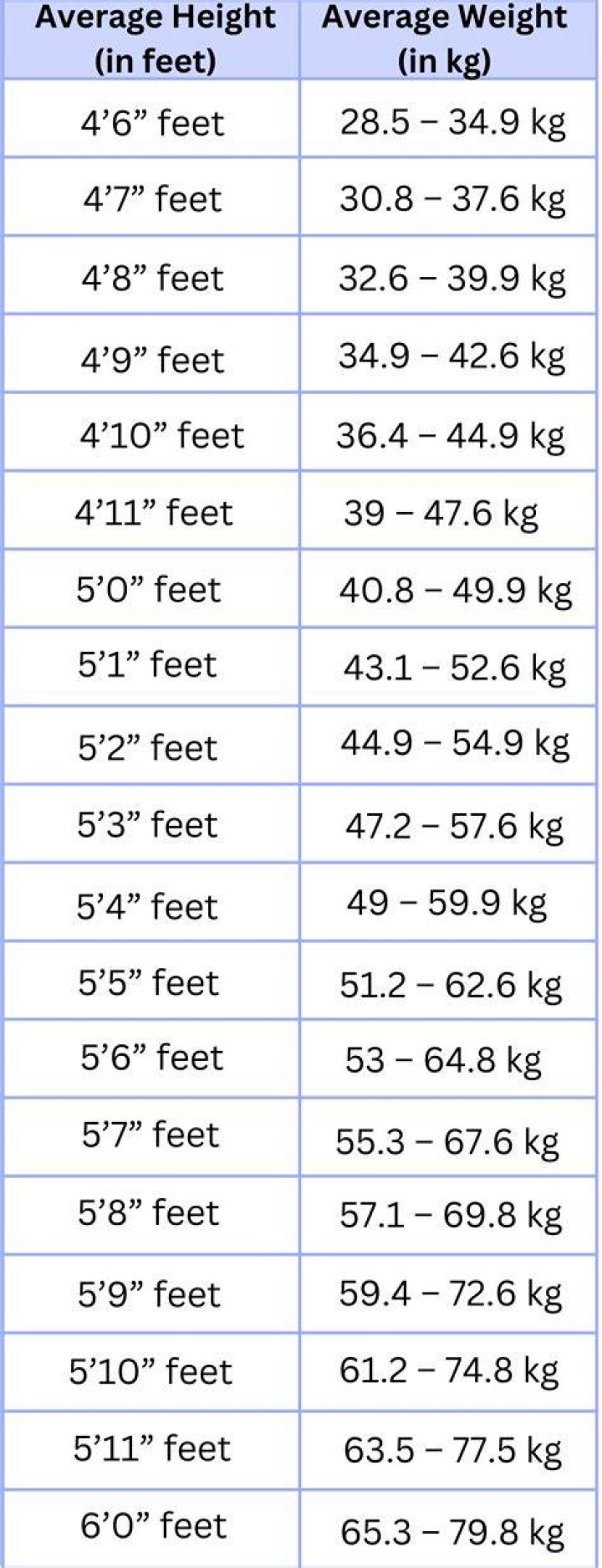 Discover The Height And Weight Of Susan Lucci