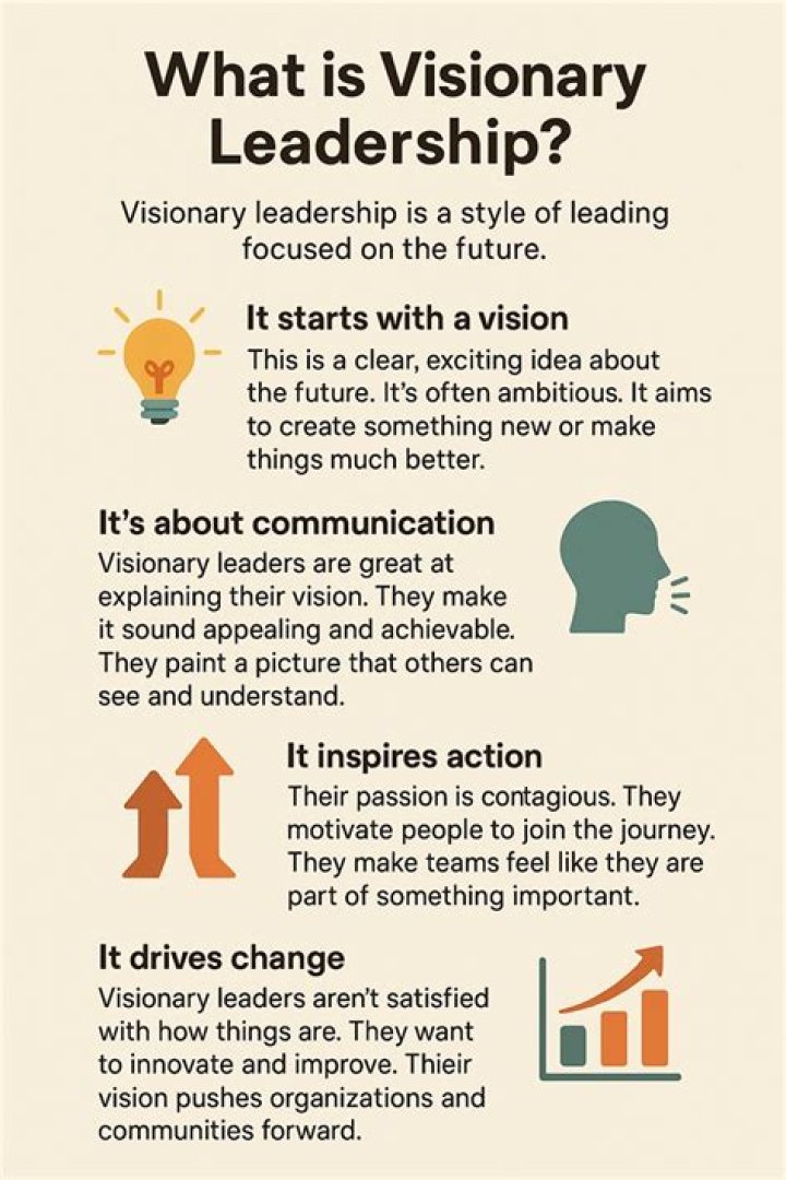 Discover The Visionary Leadership Of Carlos Sheinbaum
