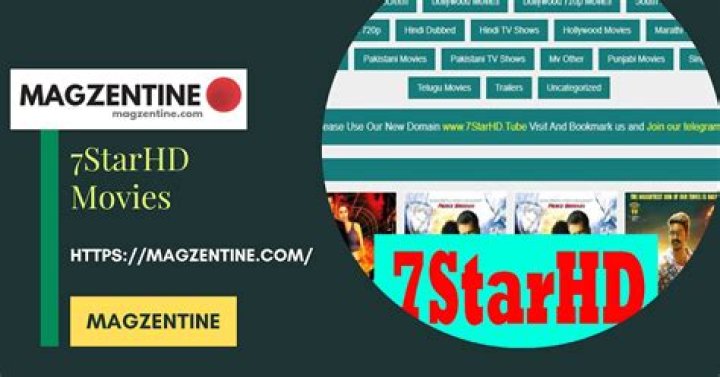 Discover the World of 7starhd Movies: Your Ultimate Guide to Streaming and Downloading