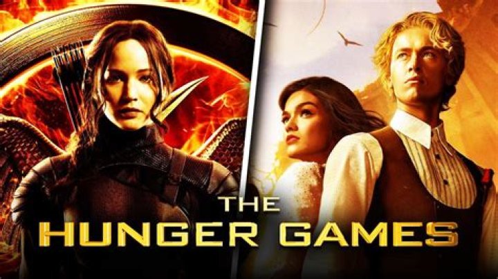 Discover the World of "Hunger Games 2023 Streaming": A Comprehensive Guide