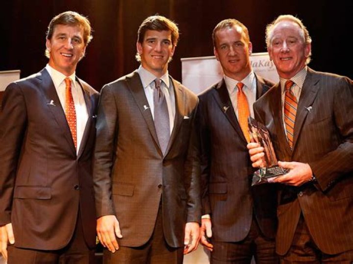 Discovering Peyton Manning: A Journey Through His Life and Legacy