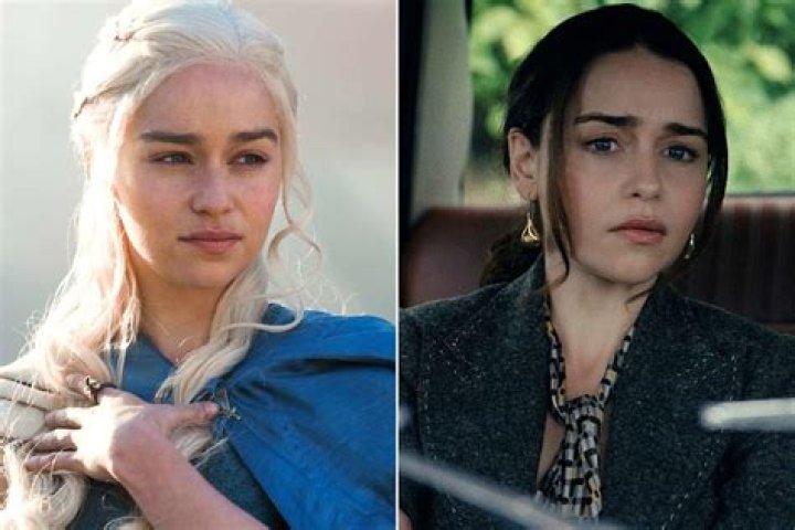 Emilia Clarke's Relationship Status in 2024: Who is She Dating?