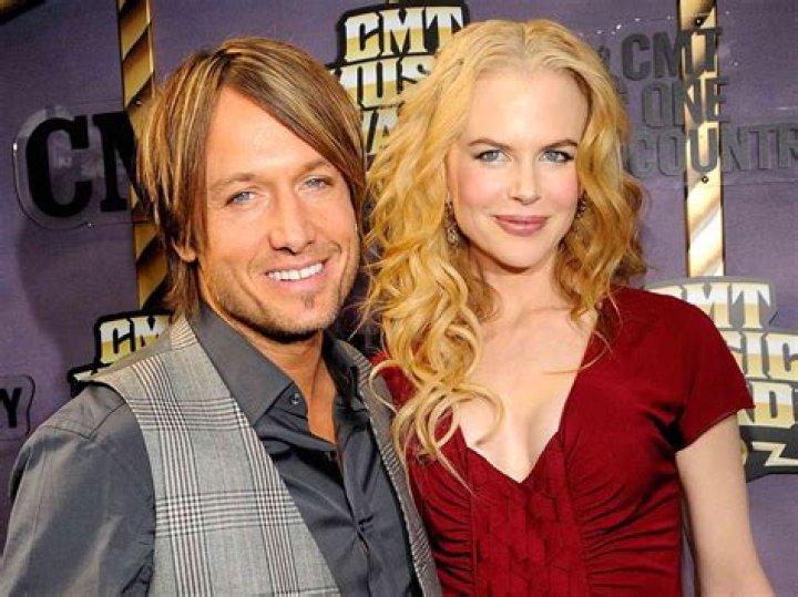 Everything You Need to Know About Nicole Kidman's Marital Journey