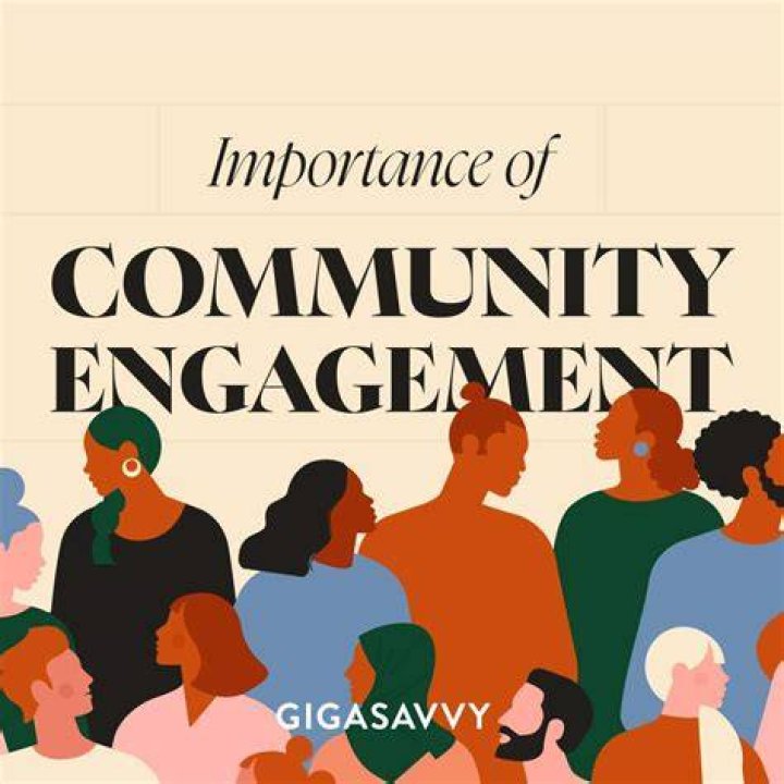 Exclusive Content, Personalized Interactions, And Community Engagement
