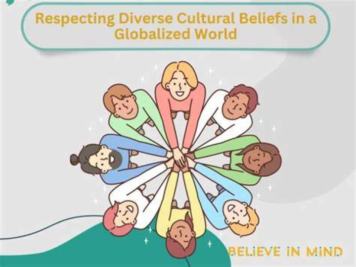 Exploring Beliefs, Heritage, And Personal Choice