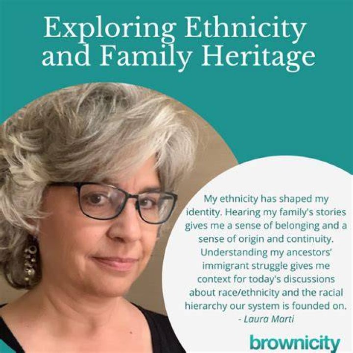 Exploring Ethnicity, Parents, And Pittsford ·