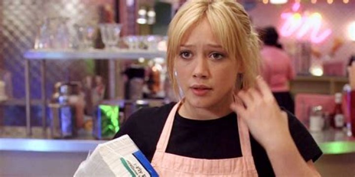 Exploring Hilary Duff: A Comprehensive Look into Her Life and Career