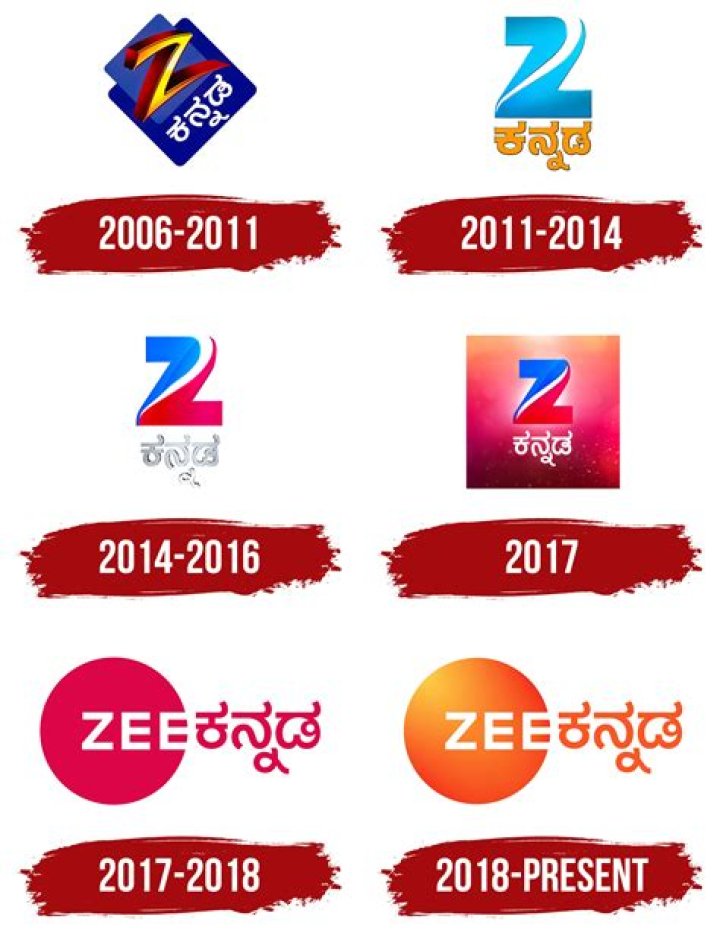 Exploring MoviesRulz.com Kannada: Your Ultimate Guide to Kannada Movies