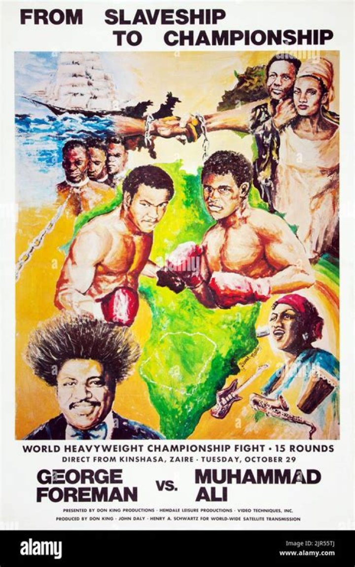 Exploring The George Foreman Fight Record