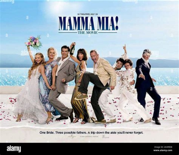 Exploring the Incredible Cast from Mamma Mia: A Journey Through Talent and Stardom