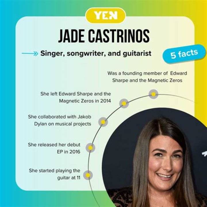 Exploring the Musical Journey of Singer Jade Castrinos