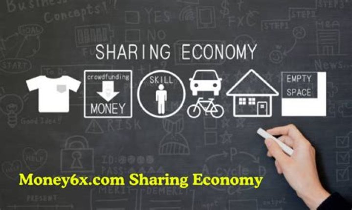 Exploring the Sharing Economy: Insights from Money6x.com