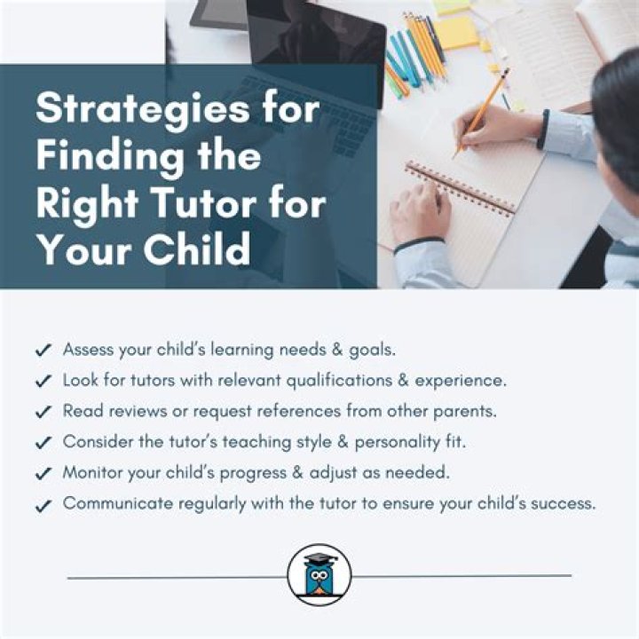 Finding the Right Brooklyn Calculus Tutor for Your Needs
