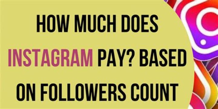 Followers Pro by Kamil Culha