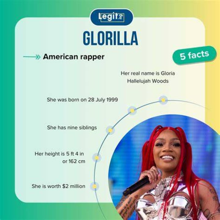 GloRilla Aka Gloria Woods Height, Weight, Net Worth, Age, Birthday, Wikipedia, Who, Nationality, Bio |