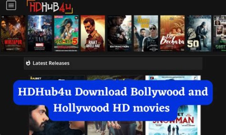 Hdhub4u Web Series 2024 Download in Hindi