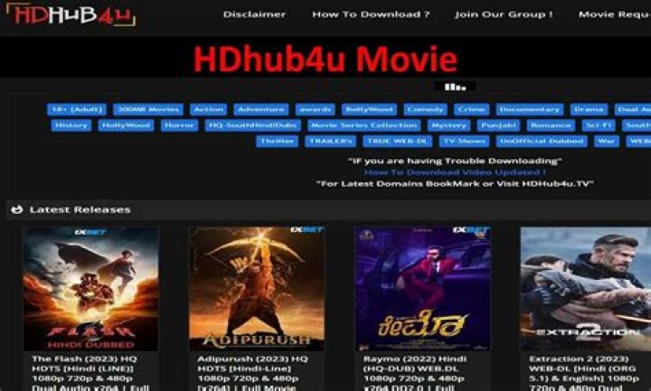 HDHub4U: Your Ultimate Source for Bollywood Hindi Movies