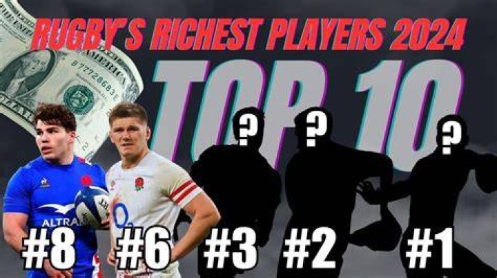 Highest Paid Rugby Player Insights