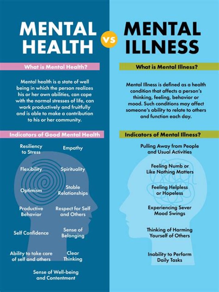 How Tall Is She? Illness And Health 2023 |