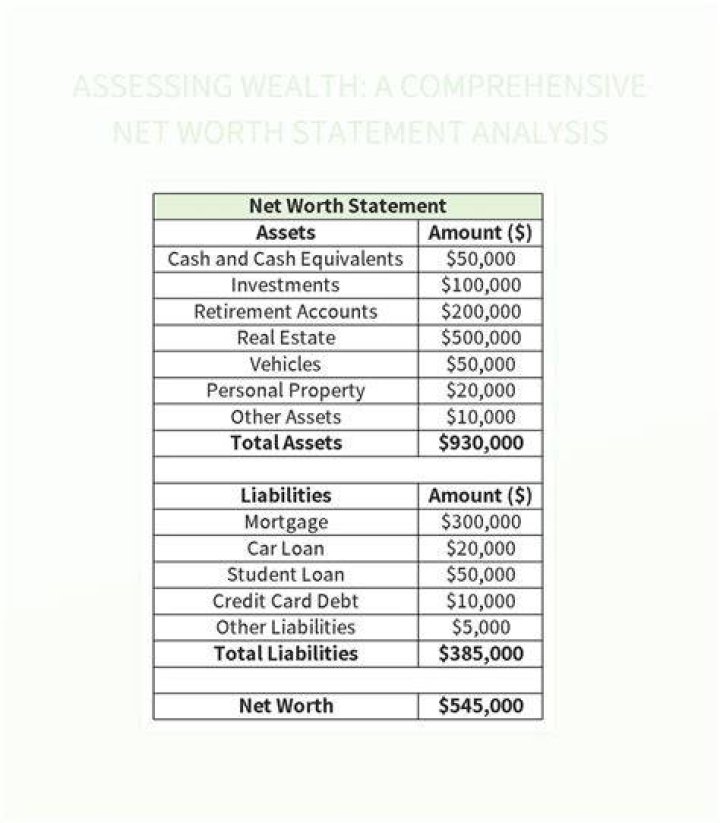 How To Build A Net Worth Like Jake Smollett