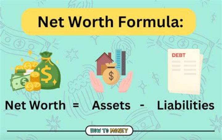 How To Build A Net Worth Like Leah McSweeney