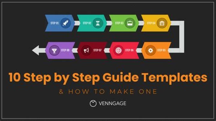How To Remove A Yelp Review: A Step-by-Step Guide