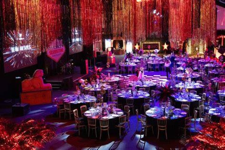 Innovative Ways to Use Party Rentals in Leander for Corporate Events